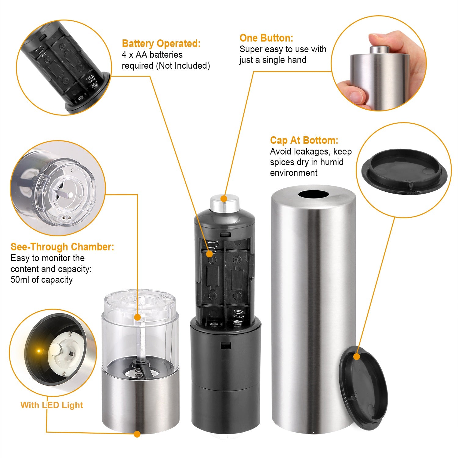 1Pc Electric Salt Pepper Grinder With Light Adjustable Coarseness Stainless Steel Salt Pepper Shaker Battery Operated Pepper Grinder Mill Easy Refill And Clean For Kitchen Preparing