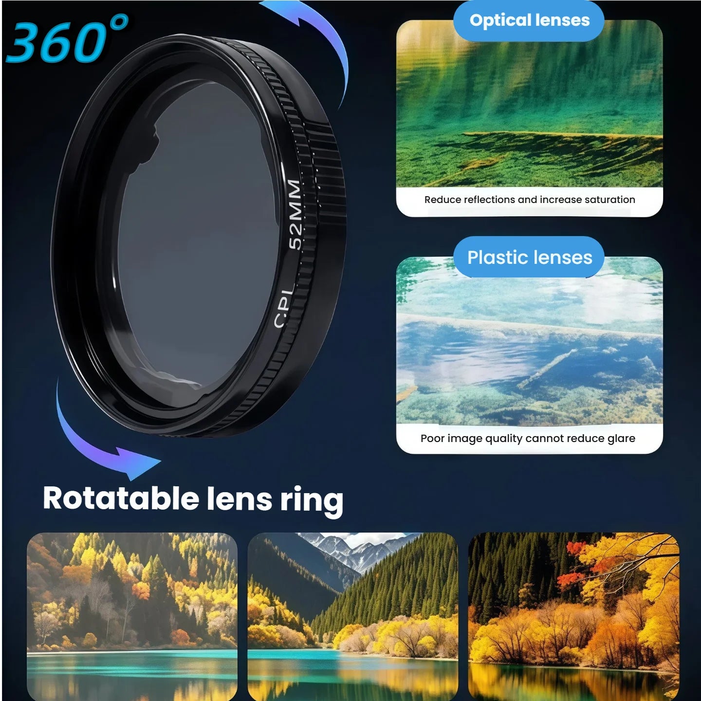 Magnetic Phone CPL Magnetic Anti-Glare Polarizing Lens Optical Coating Starry HD Photography Filter Polarizer